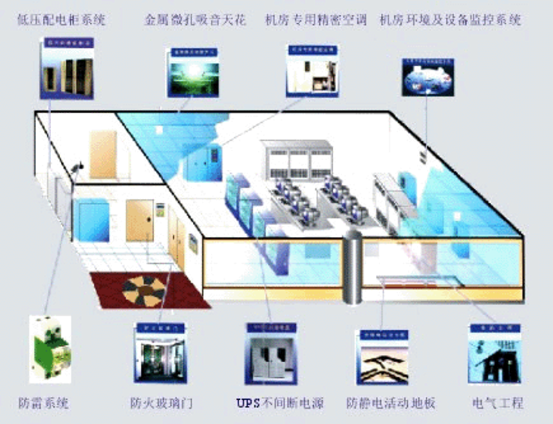 数字化转型风潮下,企业信息化趋势解读