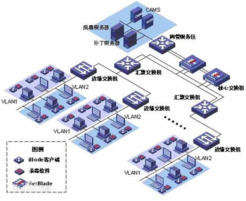 企业信息化：拥抱数字时代的革新